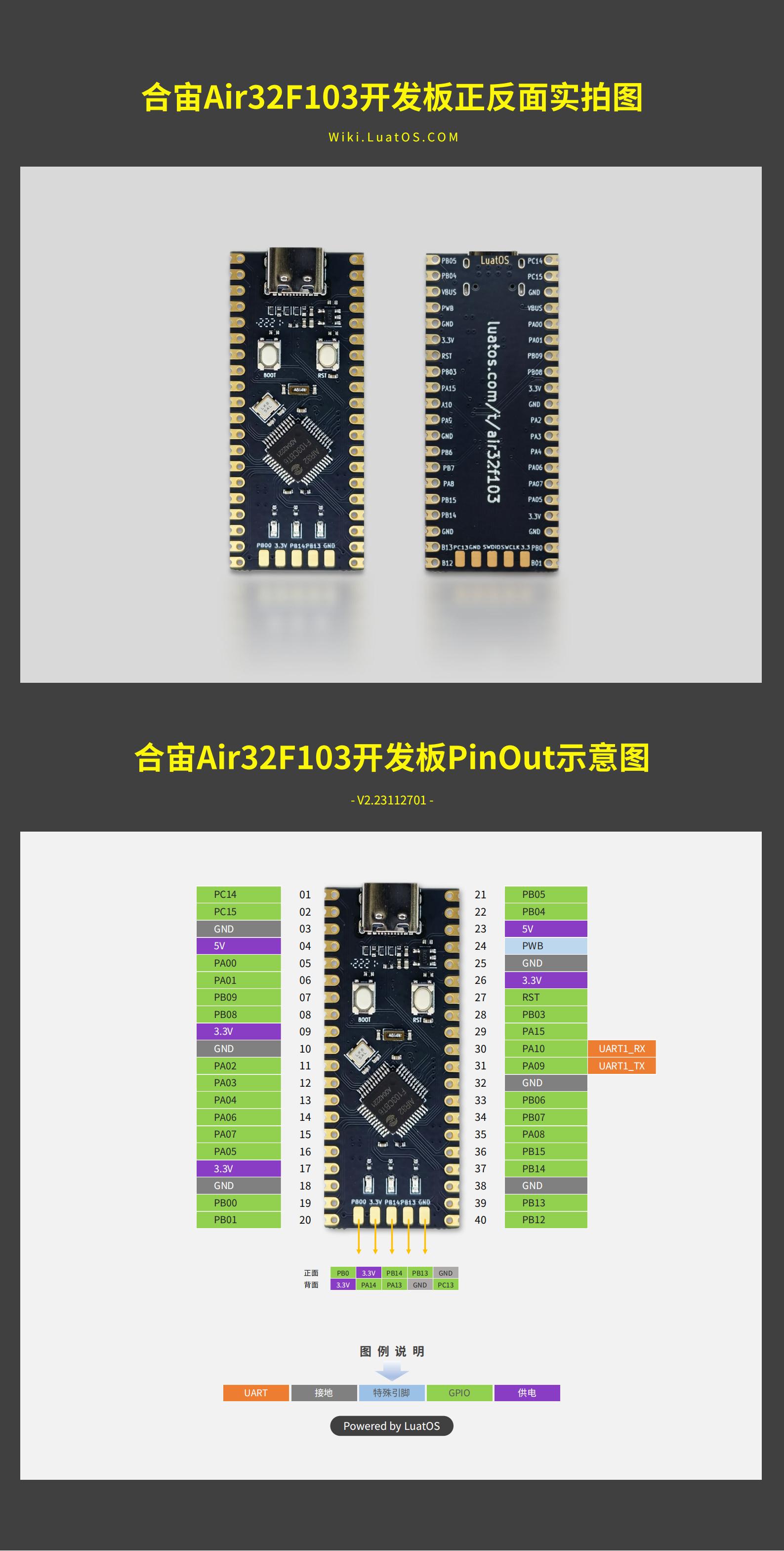 image-20220618160609551